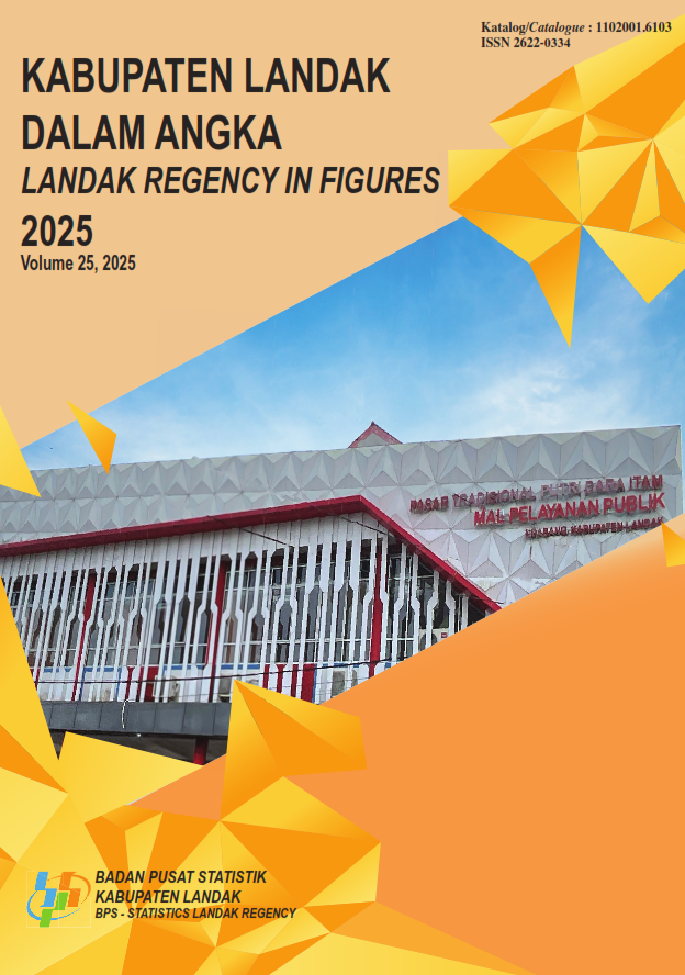 Kabupaten Landak Dalam Angka 2025