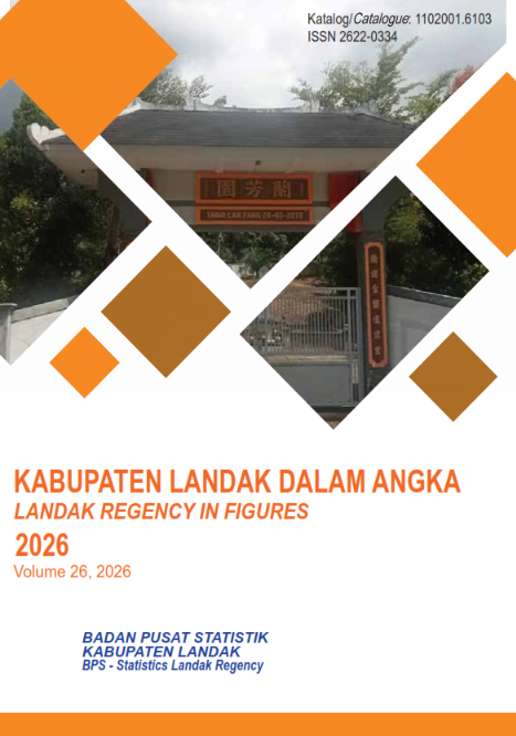 Kabupaten Landak Dalam Angka 2026