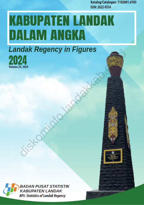Kabupaten Landak Dalam Angka
